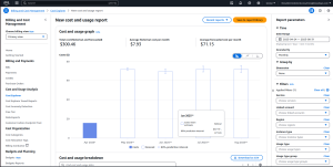 AWS Cost Explorer Dashboard