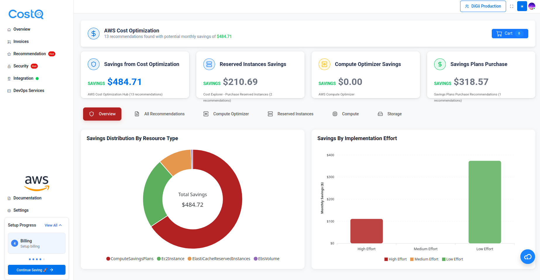 AWS Auto Scaling