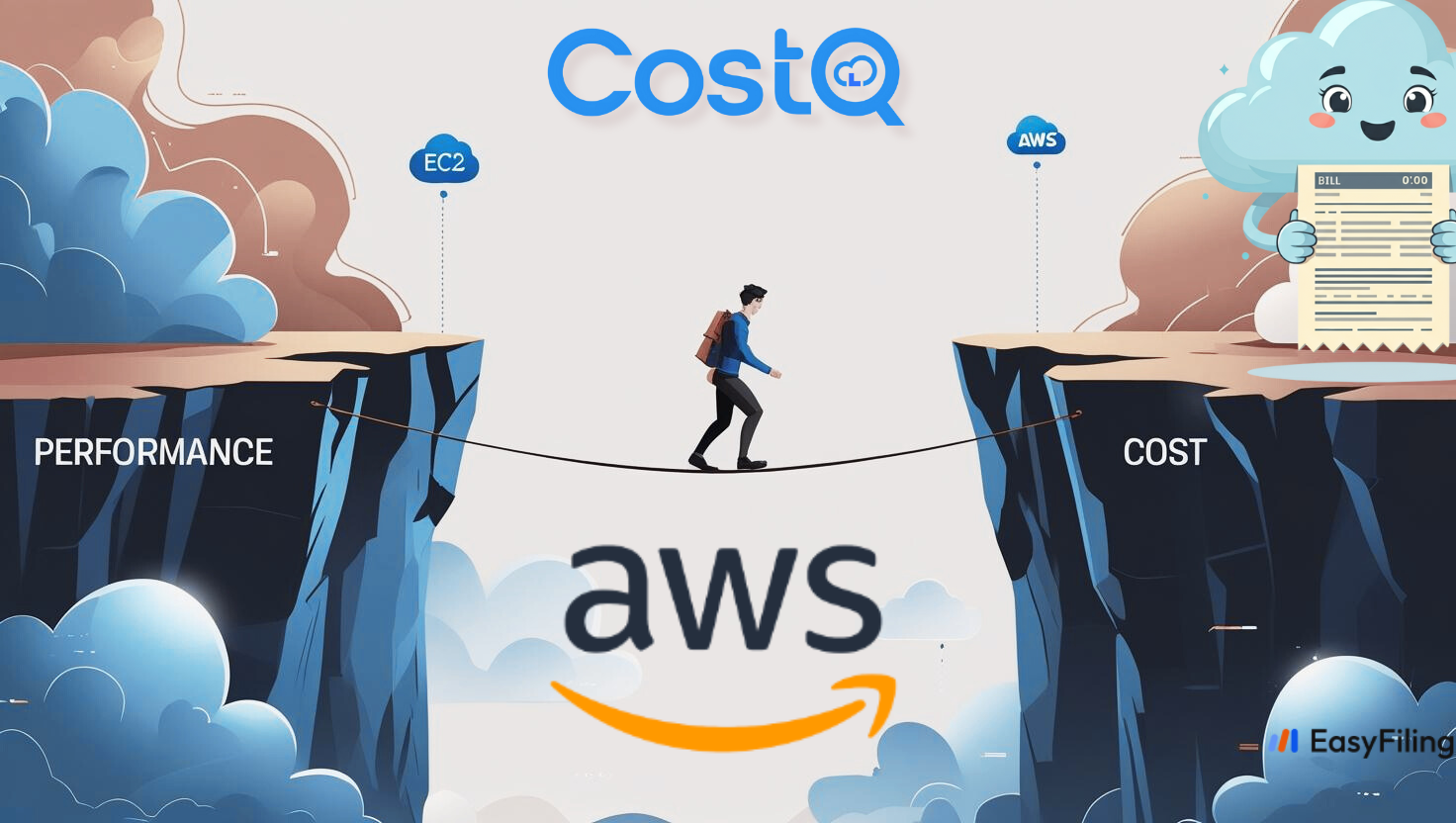 EC2 Auto Scaling