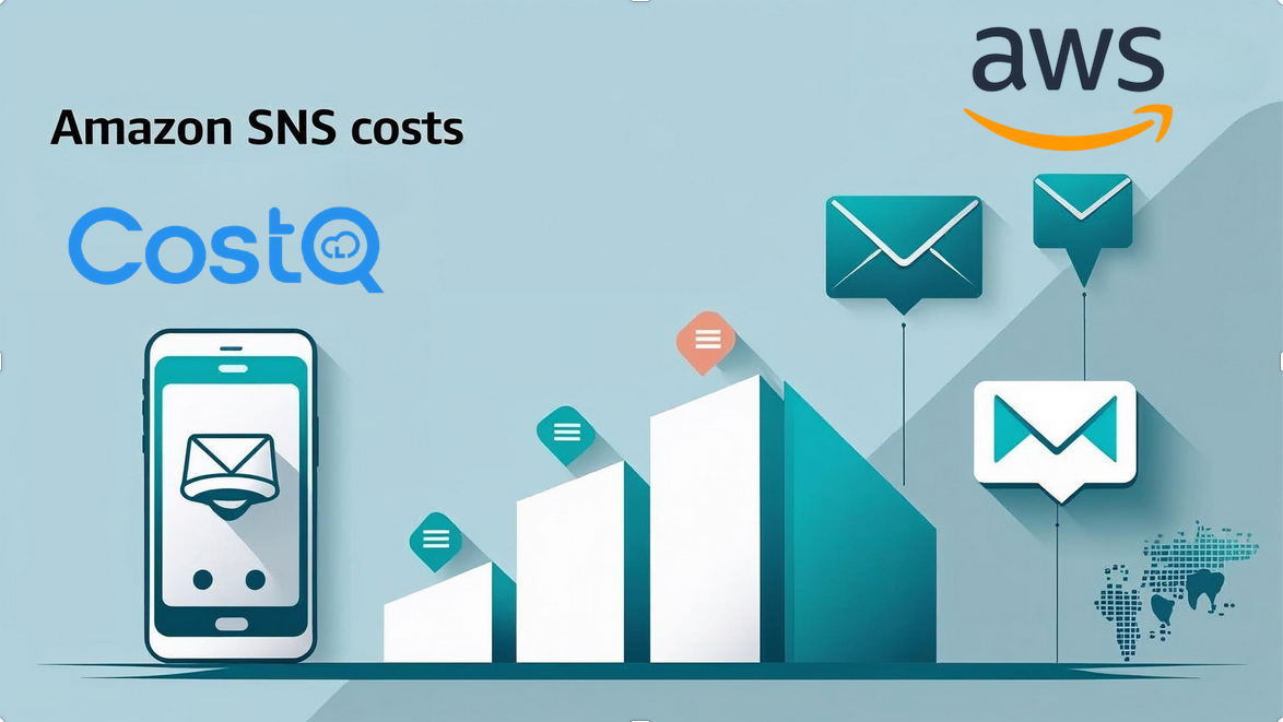 Sky-blue vector showing “Amazon SNS costs” with a phone, rising bars, message icons, and AWS/CostQ logos.